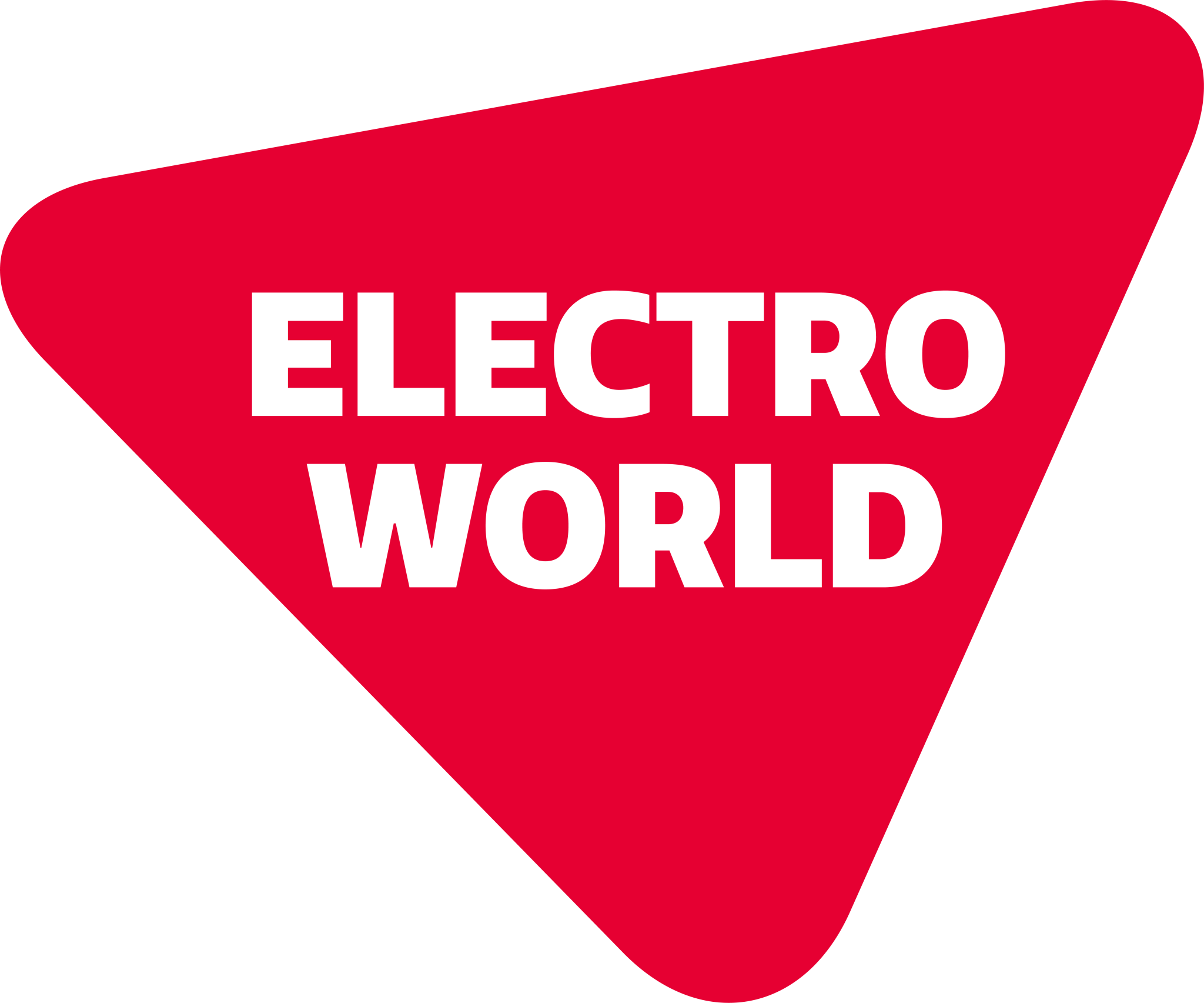 Electro world logo